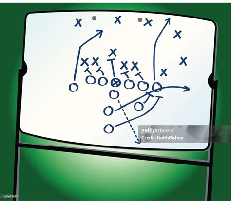football strategy whiteboard analysis
