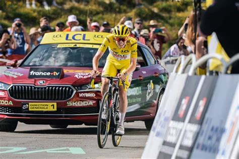 how-long-to-understand-pogacar-peloton-strategies Tadej Pogačar cycling peloton strategy