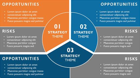 how-long-to-understand-robert-shinn-business-strategies business strategy analysis
