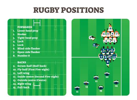 how-long-to-understand-rugby-rules rugby match rules explanation