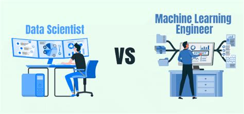 how-long-to-understand-shengjia-zhao-contributions researcher analyzing data machine learning