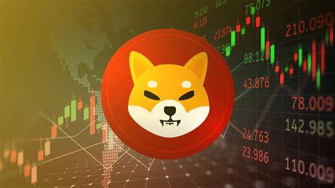 Shiba Inu cryptocurrency market analysis