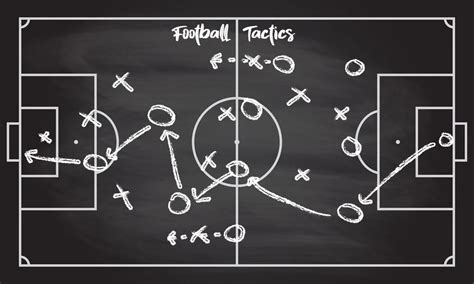 soccer match tactics analysis