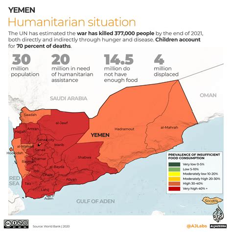 how-long-to-understand-yemen-conflict Yemen conflict map and timeline