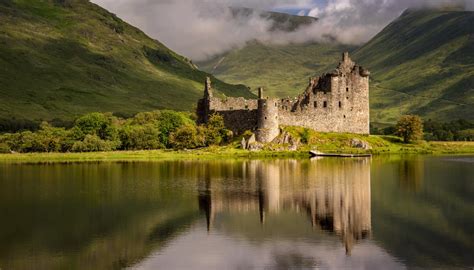 how-long-to-visit-all-historic-sites-scotland historic castles and ruins in Scotland
